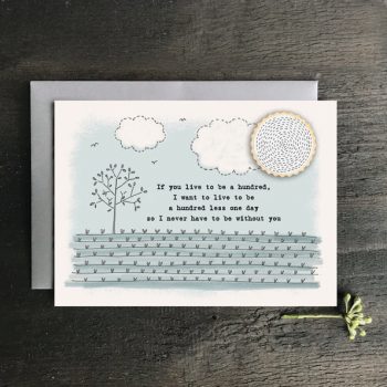 If you live to be a hundred... - East of India card